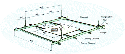 dwg14.jpg (14871 bytes)